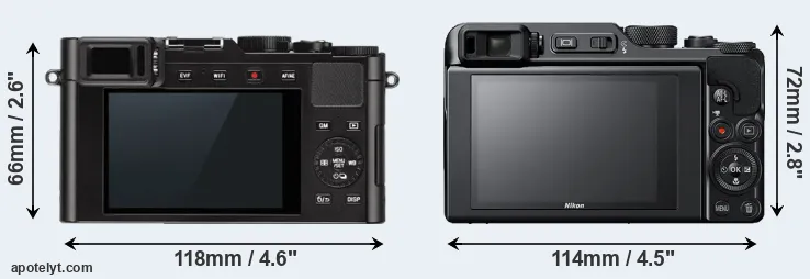 Comparison D-LUX Typ 109 or A1000 rear