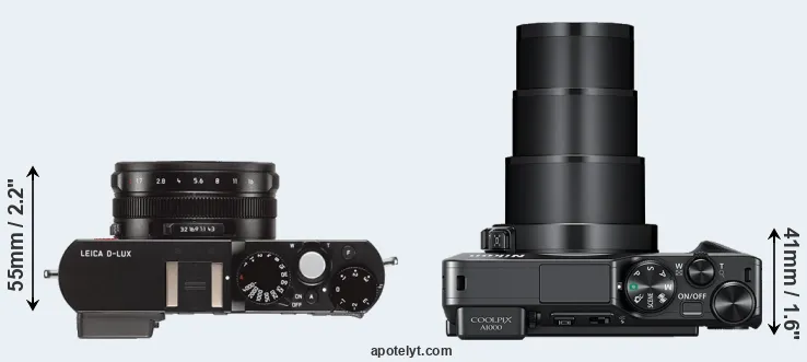 Compare D-LUX Typ 109 versus A1000 top