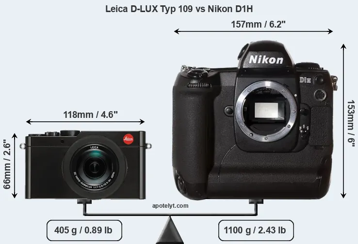 Size Leica D-LUX Typ 109 vs Nikon D1H