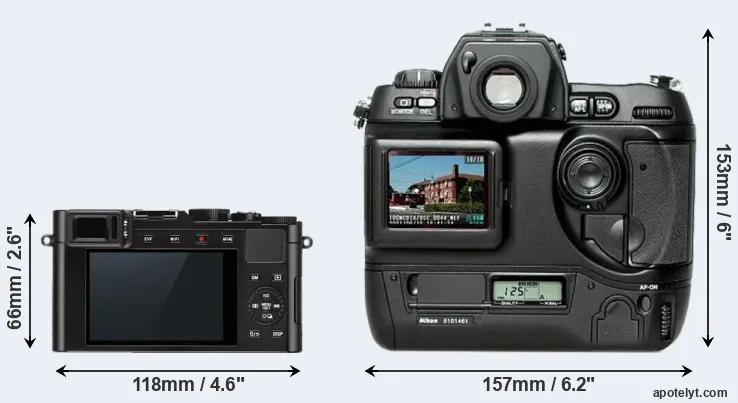 Comparison D-LUX Typ 109 or D1H rear