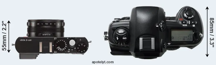 Compare D-LUX Typ 109 versus D1H top