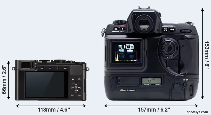 Comparison D-LUX Typ 109 or D1X rear