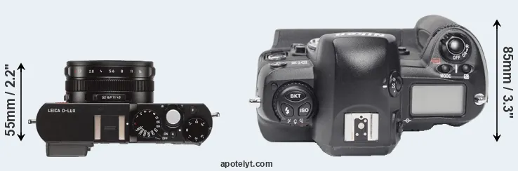 Compare D-LUX Typ 109 versus D1X top