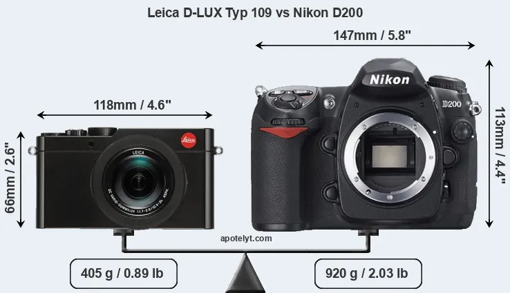 Size Leica D-LUX Typ 109 vs Nikon D200