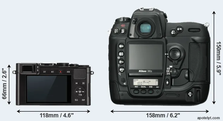 Comparison D-LUX Typ 109 or D2X rear
