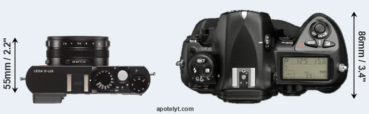 Compare D-LUX Typ 109 versus D2X top