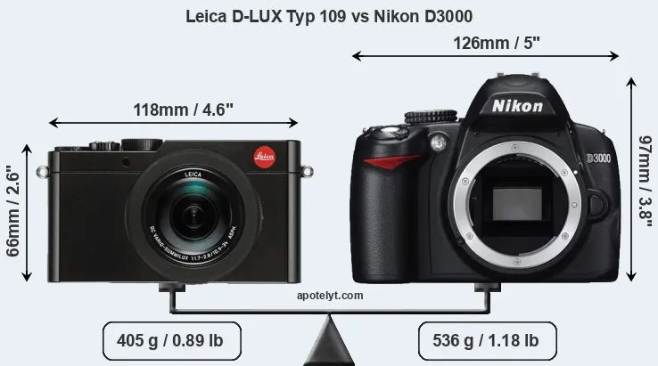 Size Leica D-LUX Typ 109 vs Nikon D3000