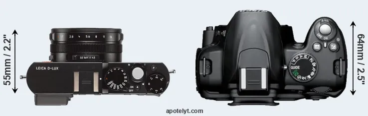 Compare D-LUX Typ 109 versus D3000 top