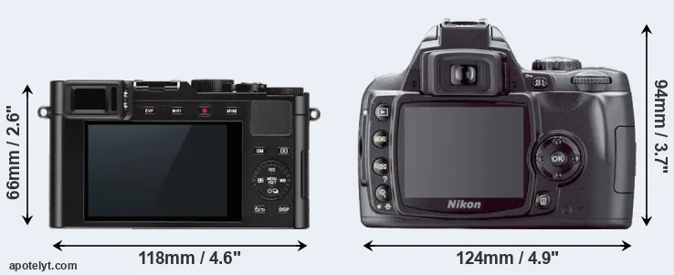 Comparison D-LUX Typ 109 or D40X rear