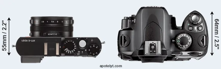 Compare D-LUX Typ 109 versus D40X top