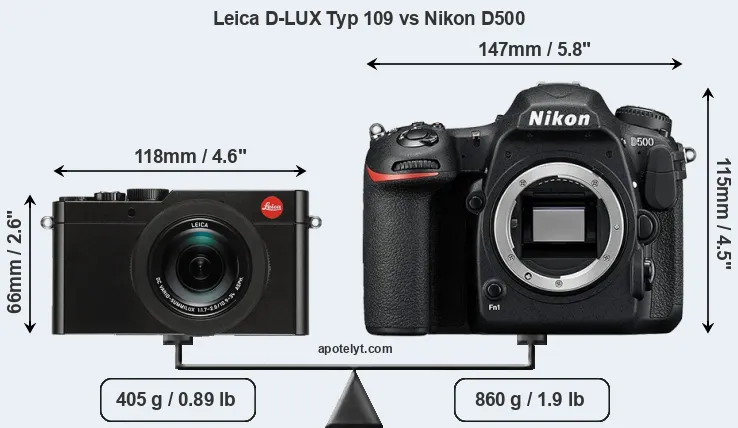 Size Leica D-LUX Typ 109 vs Nikon D500