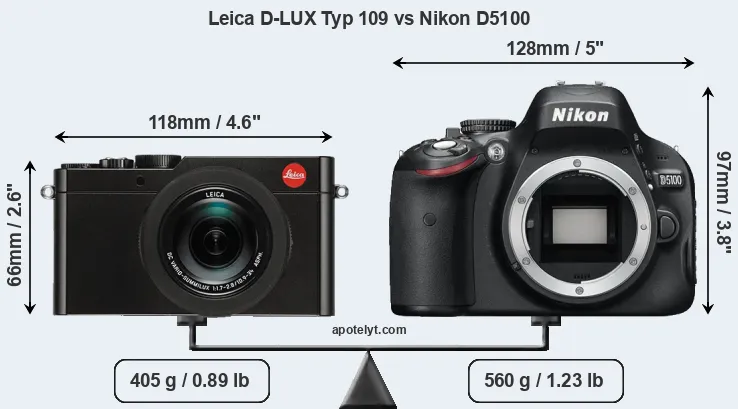 Size Leica D-LUX Typ 109 vs Nikon D5100