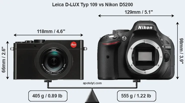 Size Leica D-LUX Typ 109 vs Nikon D5200