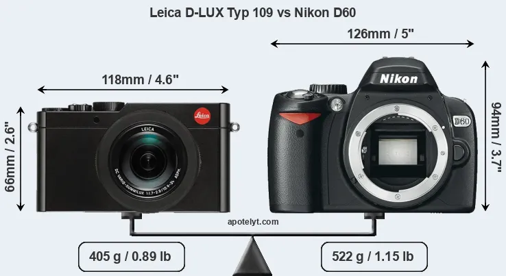 Size Leica D-LUX Typ 109 vs Nikon D60