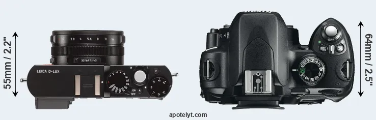 Compare D-LUX Typ 109 versus D60 top