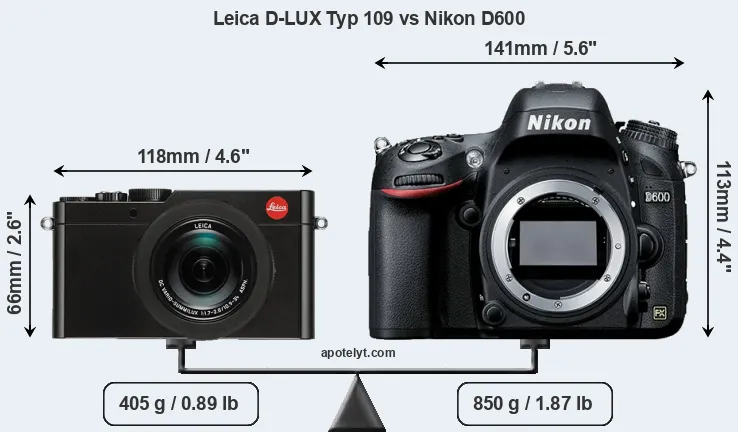 Size Leica D-LUX Typ 109 vs Nikon D600