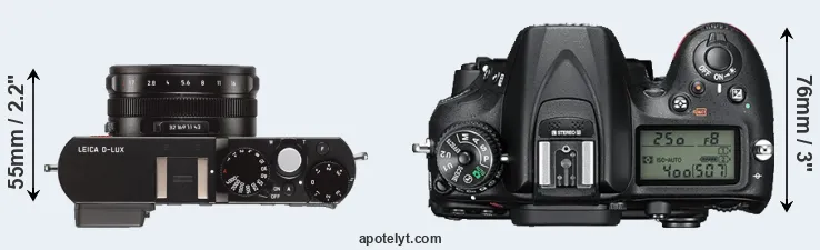 Compare D-LUX Typ 109 versus D7200 top