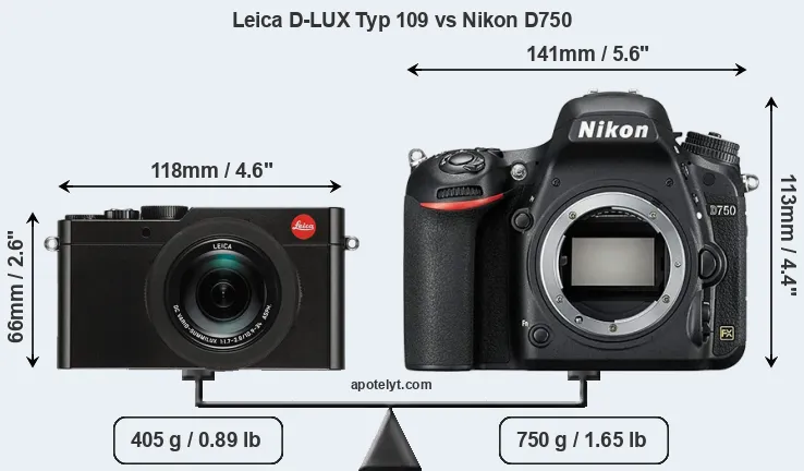 Size Leica D-LUX Typ 109 vs Nikon D750