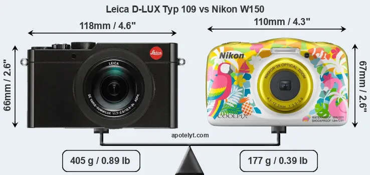 Size Leica D-LUX Typ 109 vs Nikon W150