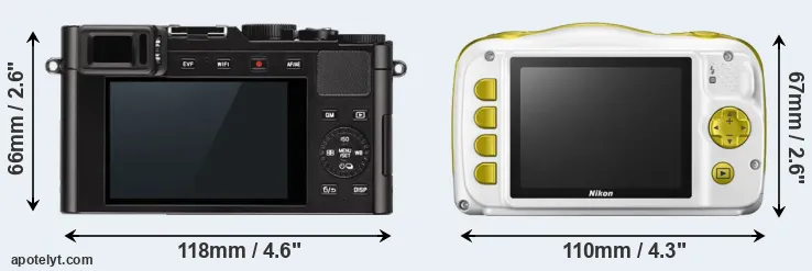 Comparison D-LUX Typ 109 or W150 rear