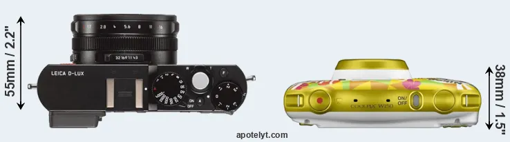Compare D-LUX Typ 109 versus W150 top