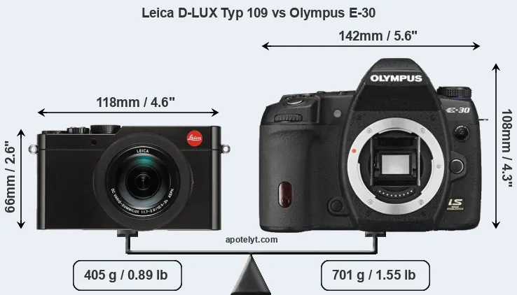 Size Leica D-LUX Typ 109 vs Olympus E-30