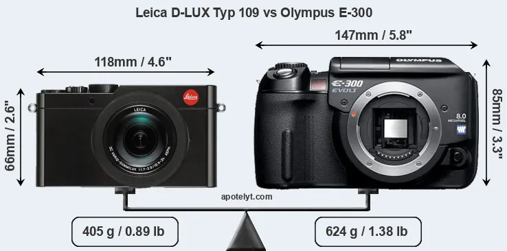 Size Leica D-LUX Typ 109 vs Olympus E-300