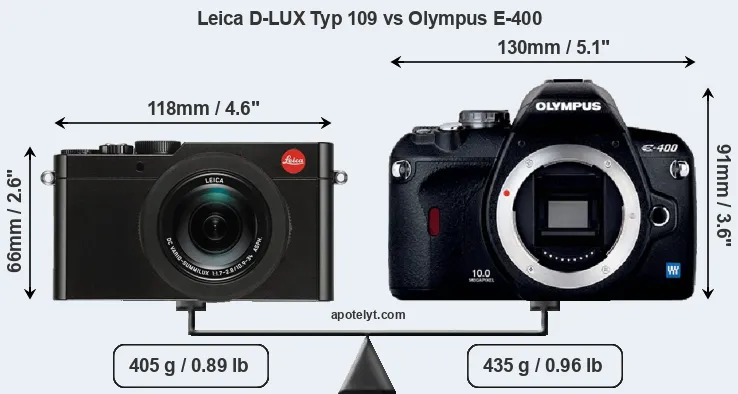 Size Leica D-LUX Typ 109 vs Olympus E-400