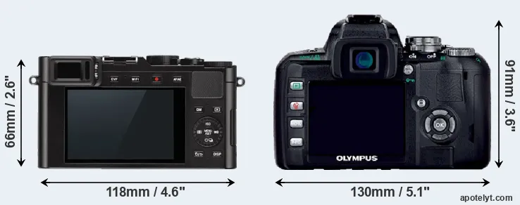 Comparison D-LUX Typ 109 or E-400 rear