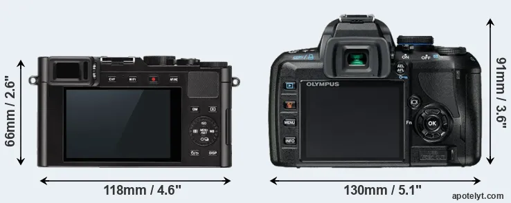 Comparison D-LUX Typ 109 or E-420 rear