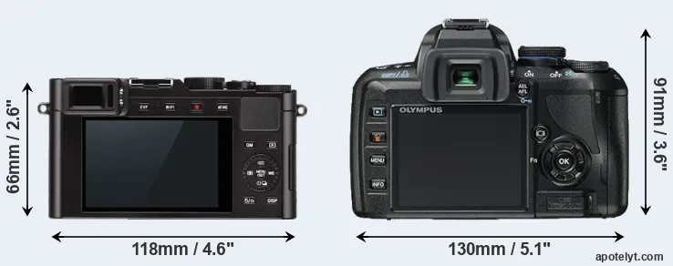 Comparison D-LUX Typ 109 or E-450 rear