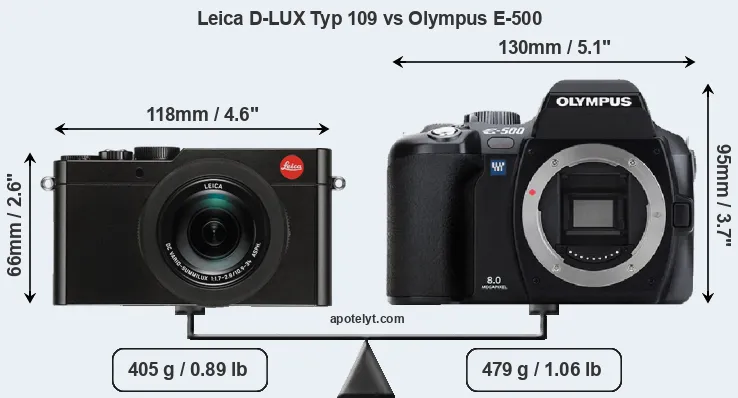 Size Leica D-LUX Typ 109 vs Olympus E-500