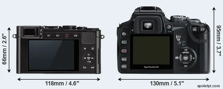 Comparison D-LUX Typ 109 or E-500 rear