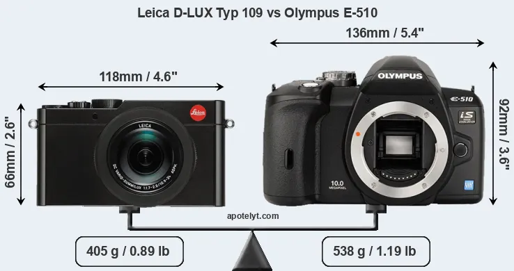 Size Leica D-LUX Typ 109 vs Olympus E-510