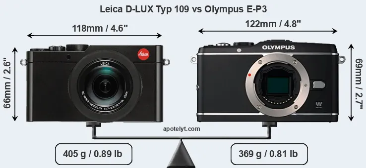 Size Leica D-LUX Typ 109 vs Olympus E-P3