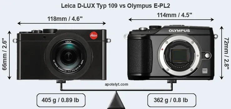 Size Leica D-LUX Typ 109 vs Olympus E-PL2