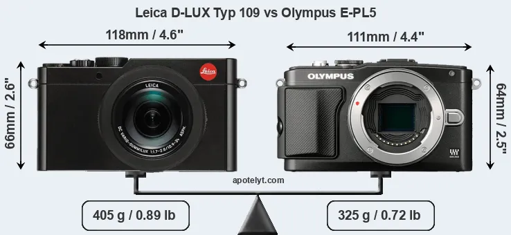 Size Leica D-LUX Typ 109 vs Olympus E-PL5