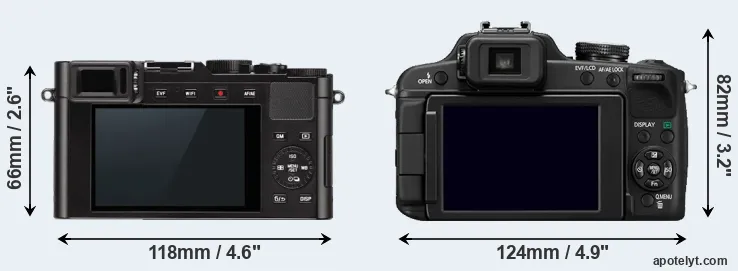 Comparison D-LUX Typ 109 or FZ100 rear