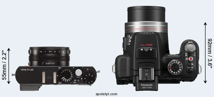 Compare D-LUX Typ 109 versus FZ100 top