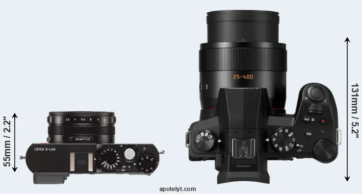 Compare D-LUX Typ 109 versus FZ1000 II top