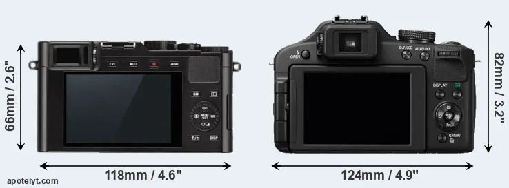 Comparison D-LUX Typ 109 or FZ150 rear