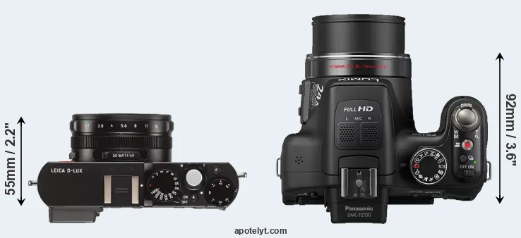 Compare D-LUX Typ 109 versus FZ150 top