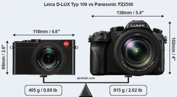 Size Leica D-LUX Typ 109 vs Panasonic FZ2500