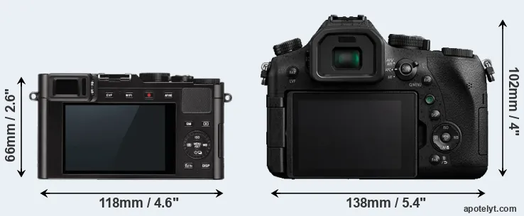 Comparison D-LUX Typ 109 or FZ2500 rear