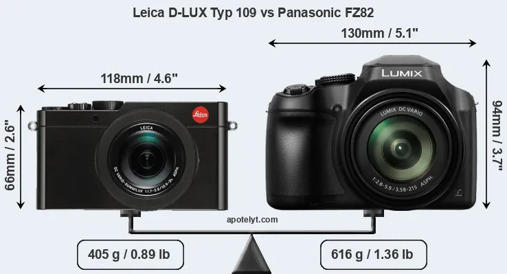 Size Leica D-LUX Typ 109 vs Panasonic FZ82