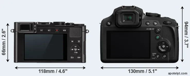 Comparison D-LUX Typ 109 or FZ82 rear