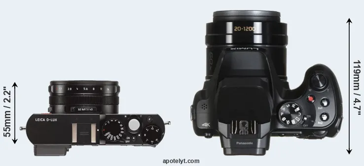 Compare D-LUX Typ 109 versus FZ82 top