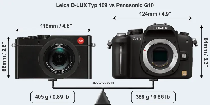 Size Leica D-LUX Typ 109 vs Panasonic G10