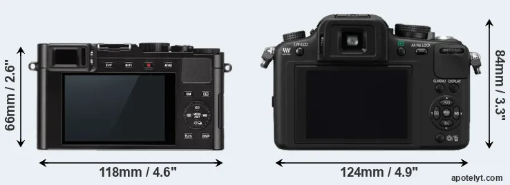 Comparison D-LUX Typ 109 or G10 rear