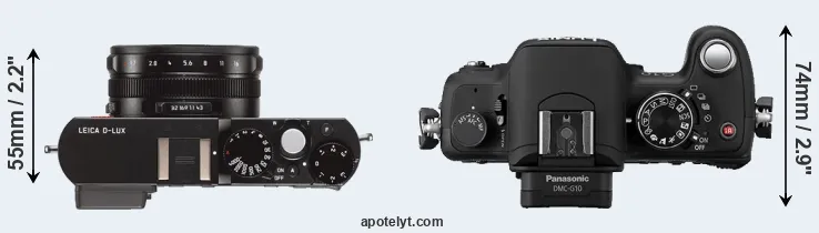 Compare D-LUX Typ 109 versus G10 top